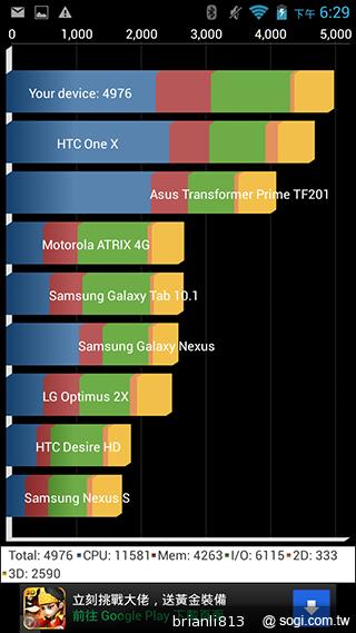 13MP五吋四核 GSmart Sierra S1美型雙卡 13MP五吋四核 GSmart Sierra S1美型雙卡