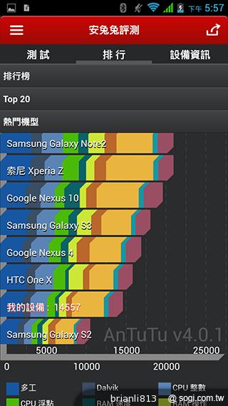 13MP五吋四核 GSmart Sierra S1美型雙卡 13MP五吋四核 GSmart Sierra S1美型雙卡