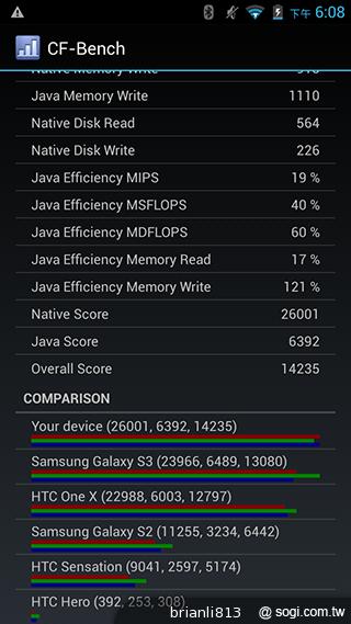 13MP五吋四核 GSmart Sierra S1美型雙卡 13MP五吋四核 GSmart Sierra S1美型雙卡