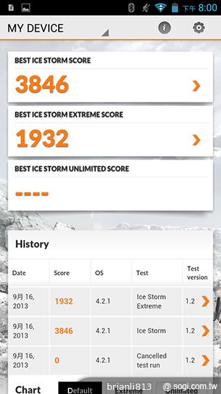 13MP五吋四核 GSmart Sierra S1美型雙卡 13MP五吋四核 GSmart Sierra S1美型雙卡