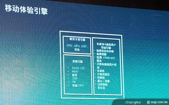 下半年旗艦靓品陸續亮相 多款裝置採用高通晶片