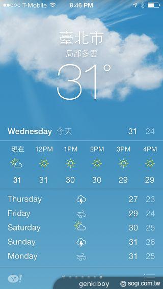 iPhone 5C 宛如裝上保護殼的蘋果手機