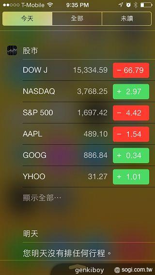 iPhone 5C 宛如裝上保護殼的蘋果手機