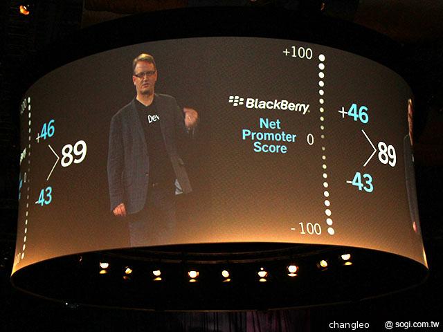 不受出售消息影響 黑莓亞洲開發大會香港登場