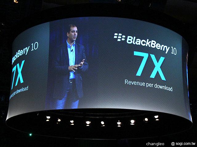 不受出售消息影響 黑莓亞洲開發大會香港登場