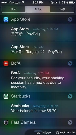 iPhone 5S外型依舊 全新視界更金彩！