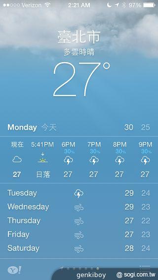 iPhone 5S外型依舊 全新視界更金彩！