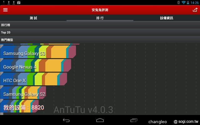 7-11、鴻海再合作 推七吋OPEN小將智慧平板