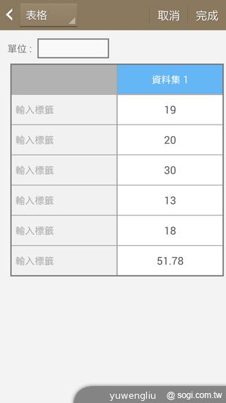 三星Note 3感應快捷環+S Pen新功能詳測