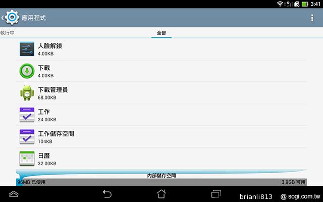 同價格、同尺寸 二代Nexus 7與Fonepad 7怎麼選? 同價格、同尺寸 二代Nexus 7與Fonepad 7怎麼選?