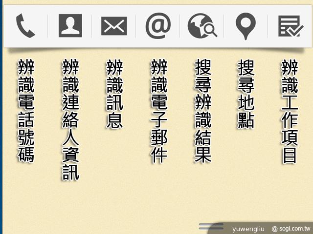 三星Note 3感應快捷環+S Pen新功能詳測