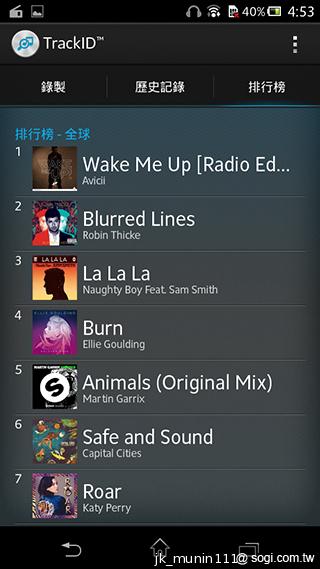 Sony Xperia C雙卡手機 自拍語音導引好逗趣