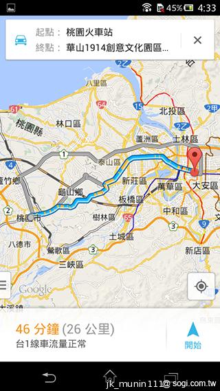 Sony Xperia C雙卡手機 自拍語音導引好逗趣