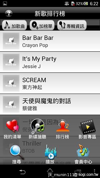 Sony Xperia C雙卡手機 自拍語音導引好逗趣