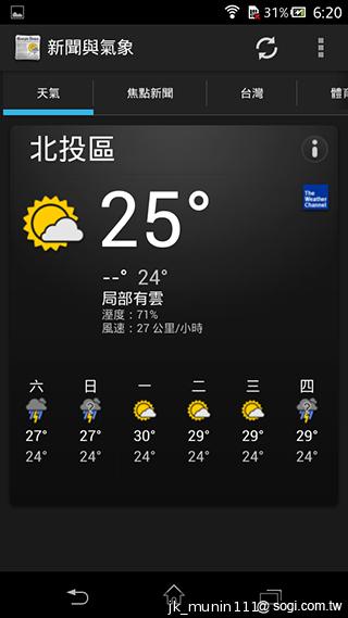 Sony Xperia C雙卡手機 自拍語音導引好逗趣