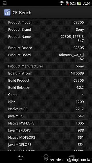 Sony Xperia C雙卡手機 自拍語音導引好逗趣
