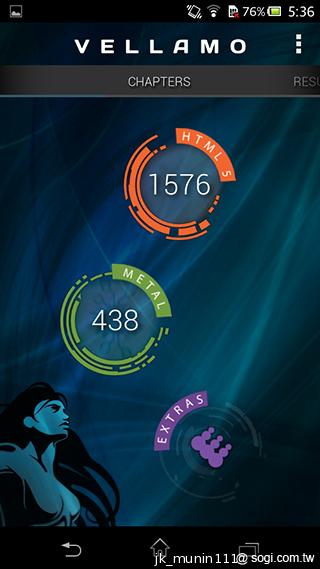 Sony Xperia C雙卡手機 自拍語音導引好逗趣