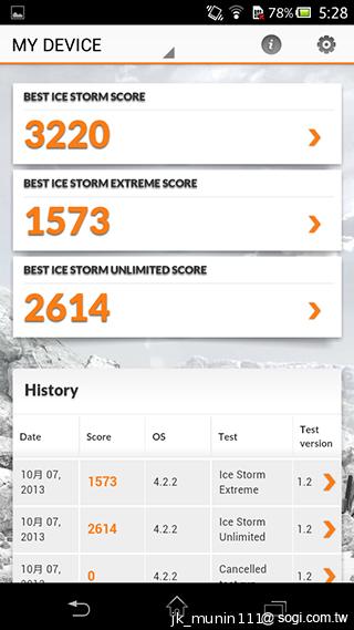 Sony Xperia C雙卡手機 自拍語音導引好逗趣