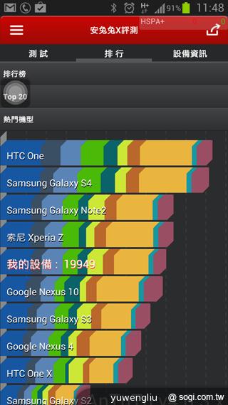 拒絕假跑分成績!安兔兔「X 評測」防弊版實測 拒絕假跑分成績!安兔兔「X 評測」防弊版實測