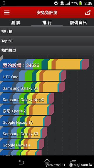 拒絕假跑分成績!安兔兔「X 評測」防弊版實測 拒絕假跑分成績!安兔兔「X 評測」防弊版實測