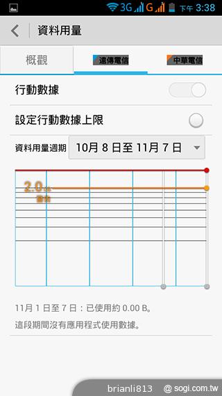 圓潤窄框四核雙卡手機 HUAWEI Ascend G610