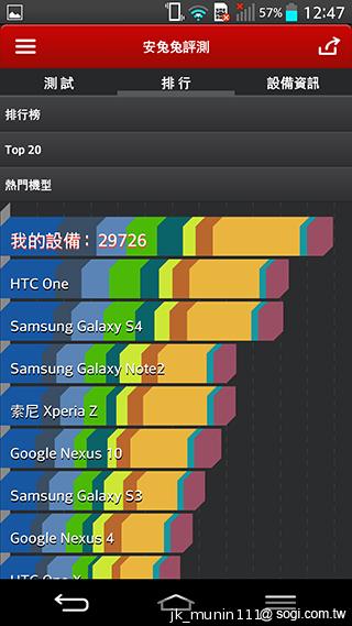 5.2吋樂金旗艦機皇LG G2 後置按鍵獨特體驗