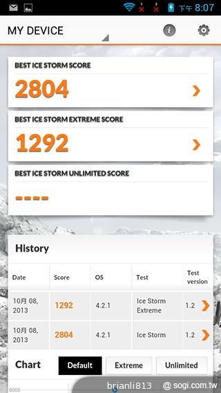 圓潤窄框四核雙卡手機 HUAWEI Ascend G610