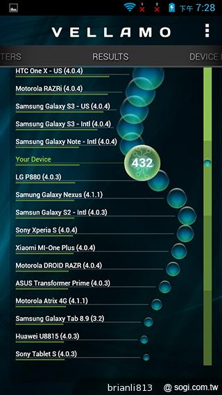 圓潤窄框四核雙卡手機 HUAWEI Ascend G610