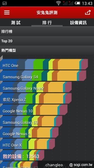 Alcatel OneTouch Idol X薄型絕美雙卡機 單機10900