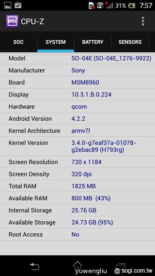 歌姬降臨！初音版Sony Xperia A SO-04E實測