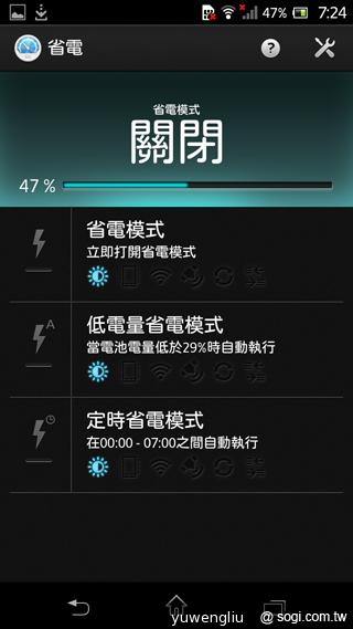 歌姬降臨！初音版Sony Xperia A SO-04E實測