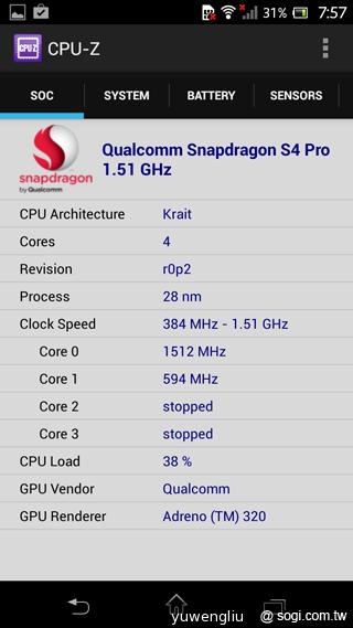 歌姬降臨！初音版Sony Xperia A SO-04E實測