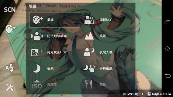 歌姬降臨！初音版Sony Xperia A SO-04E實測