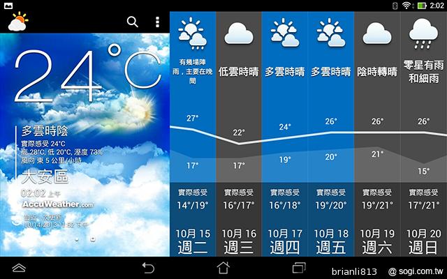 ASUS MeMO Pad 8平價優質8吋平板