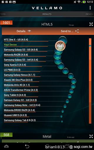 ASUS MeMO Pad 8平價優質8吋平板