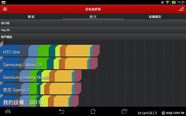 ASUS MeMO Pad 8平價優質8吋平板
