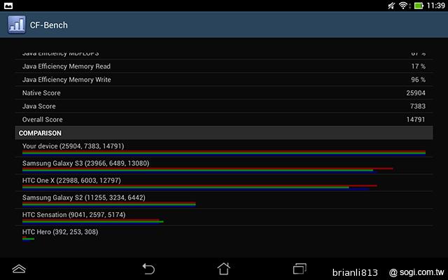 ASUS MeMO Pad 8平價優質8吋平板