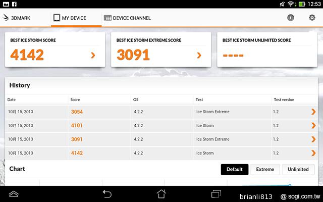 ASUS MeMO Pad 8平價優質8吋平板