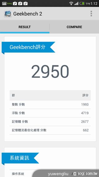 HTC One max指紋辨識與新功能、效能速測！