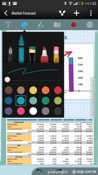 HTC One max指紋辨識與新功能、效能速測！