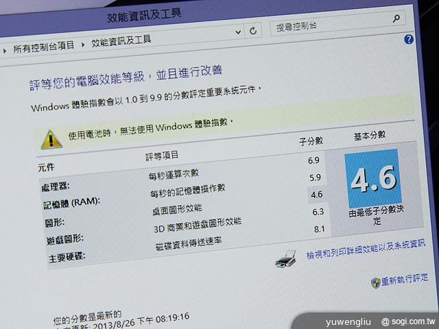 Win8.1變形筆電ASUS T100發表 T300、Trio售價公布 Win8.1變形筆電ASUS T100發表 T300、Trio售價公布