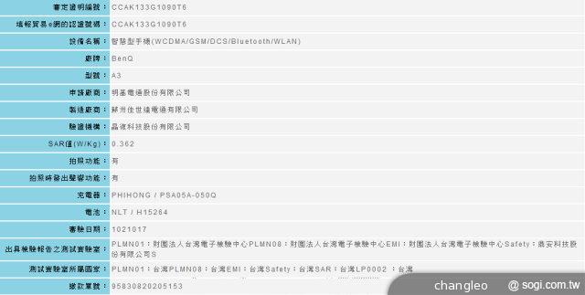 BenQ重返台灣手機市場 推4.5吋A3、F3四核雙機