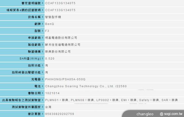 BenQ重返台灣手機市場 推4.5吋A3、F3四核雙機