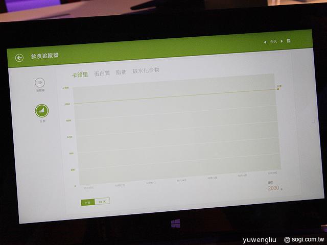 「開始」回歸!Windows 8.1上市 新功能一覽 「開始」回歸!Windows 8.1上市 新功能一覽