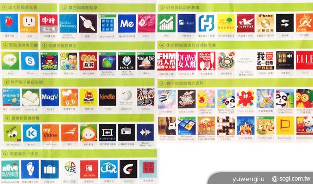 「開始」回歸!Windows 8.1上市 新功能一覽 「開始」回歸!Windows 8.1上市 新功能一覽