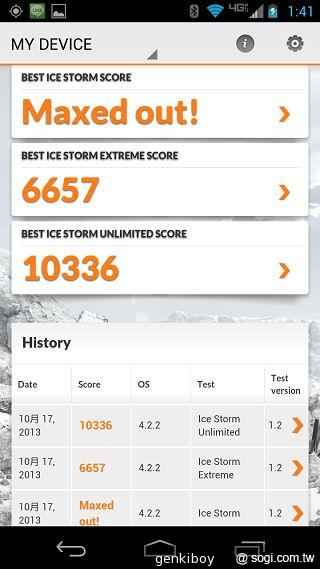 Moto 新紀元！Moto X 完整實測