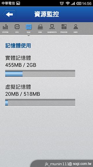 手機娛樂儲存新概念!QNAP NAS雲端串流才是王道 手機娛樂儲存新概念!QNAP NAS雲端串流才是王道