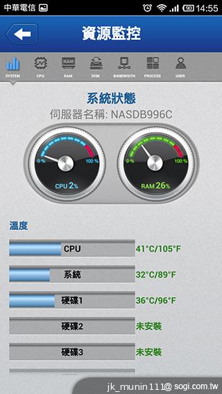 手機娛樂儲存新概念!QNAP NAS雲端串流才是王道 手機娛樂儲存新概念!QNAP NAS雲端串流才是王道