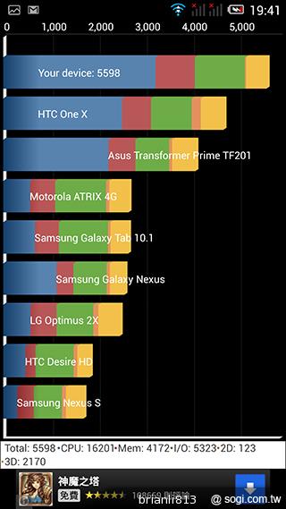 阿爾卡特OneTouch Idol X 俐落美型、四核雙卡機