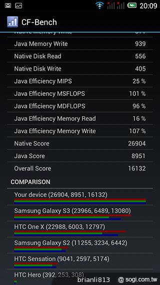 阿爾卡特OneTouch Idol X 俐落美型、四核雙卡機